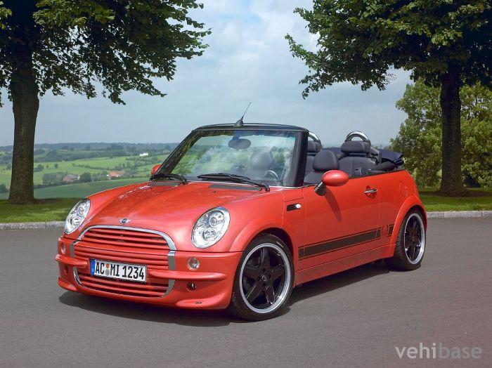 AC Schnitzer Mini Cabriolet