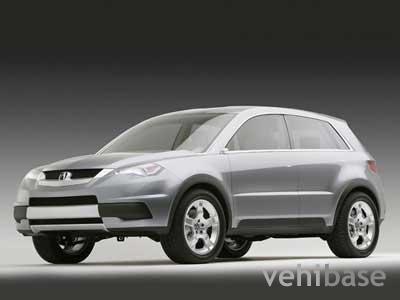 Acura RDX