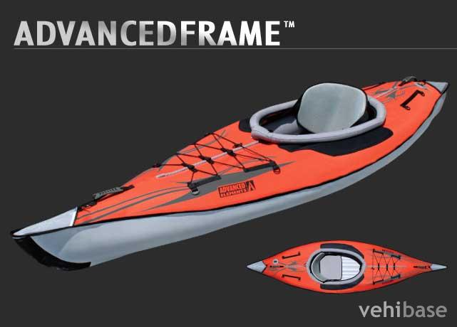 Advanced Elements AdvancedFrame