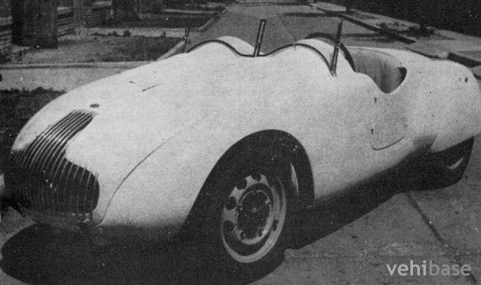 Aero Minor II Sport