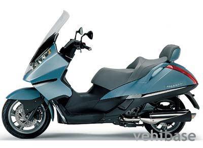 Aprilia Atlantic 500