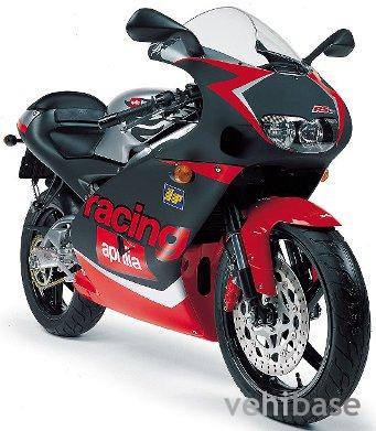 Aprilia RS 125