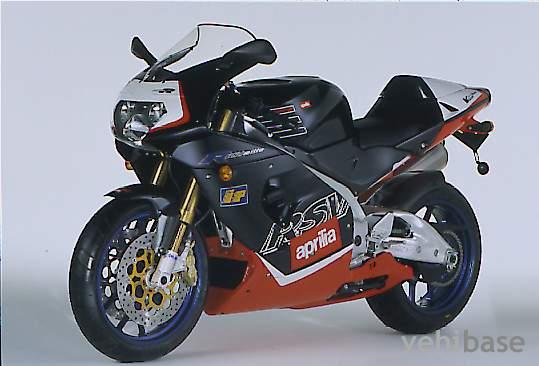 Aprilia RSV 1000 R