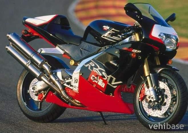 Aprilia RSV 1000 SP