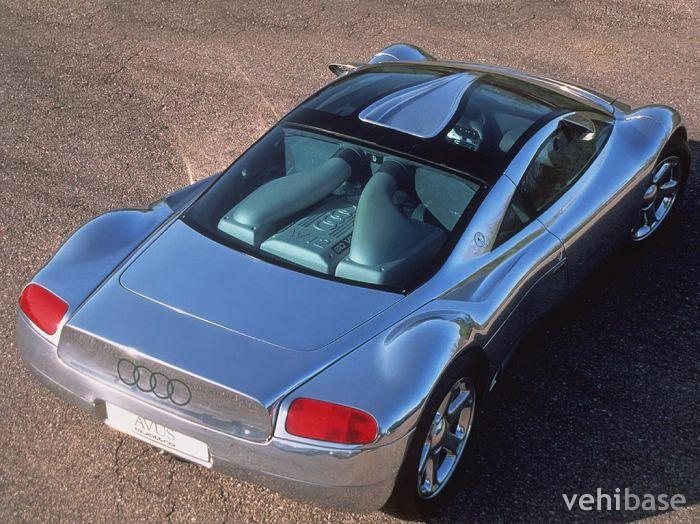 Audi Avus Quattro Concept