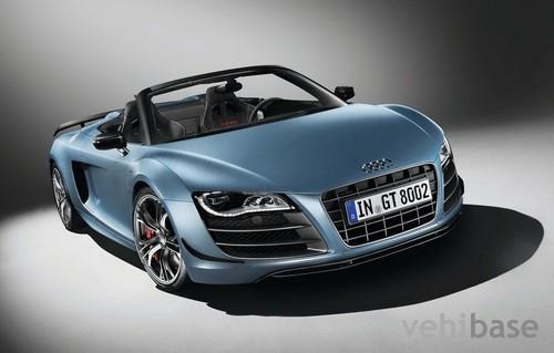 Audi R8 GT Spyder