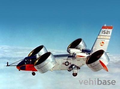 Bell X-22