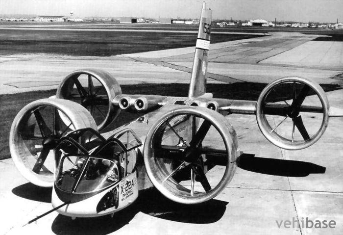 Bell X-22