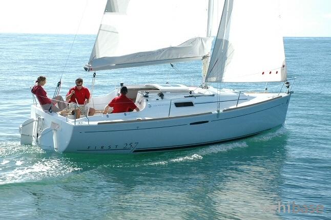 Beneteau First 25