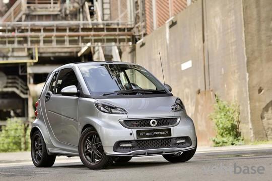 Brabus Smart Fortwo 10th Anniversary