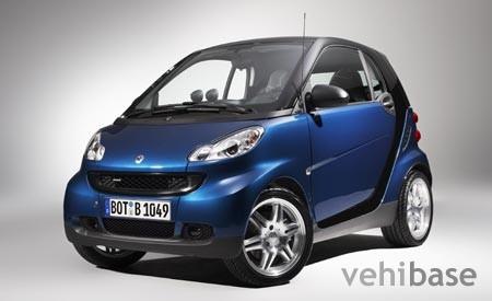 Brabus Smart Fortwo Coupe