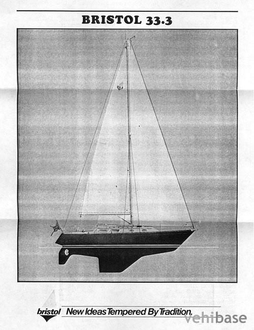 Bristol 33.3
