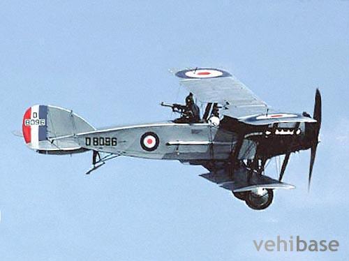 Bristol F.2 Fighter