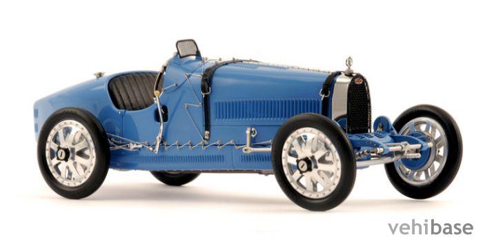 Bugatti Type 35