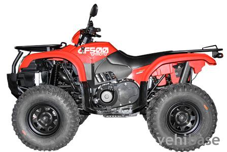 CF Moto CF 500