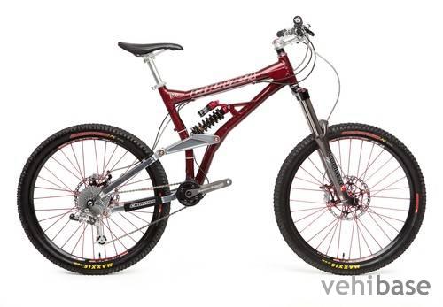 Chumba Evo