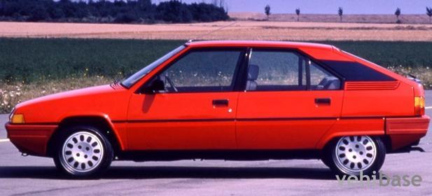 Citroen BX 1.4
