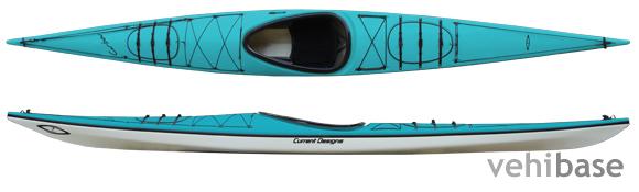 Current Designs Caribou
