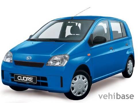 Daihatsu Cuore