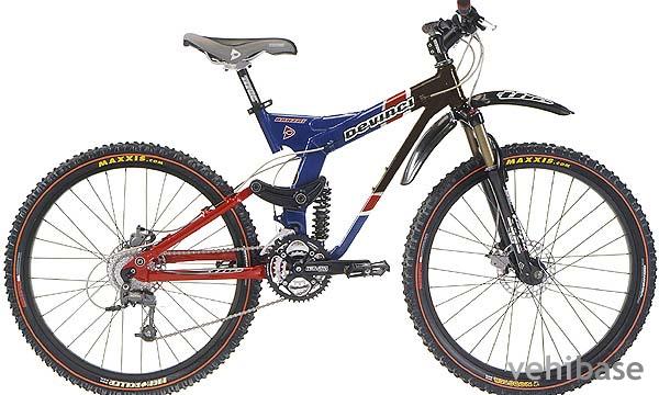 DeVinci Banzai