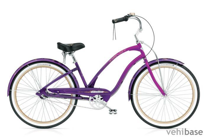 Electra Karma