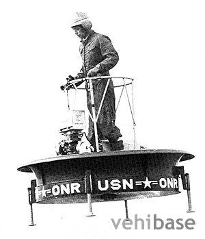 Fairchild Hiller VZ-1 Pawnee