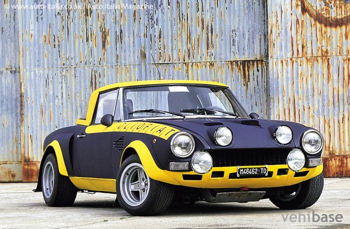 Fiat 124 Abarth
