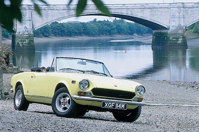 Fiat 124 Spider