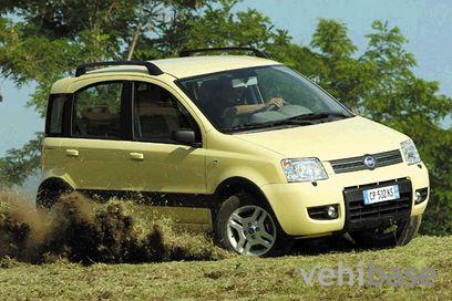 Fiat Panda 4x4