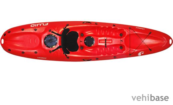 Fluid Chumani