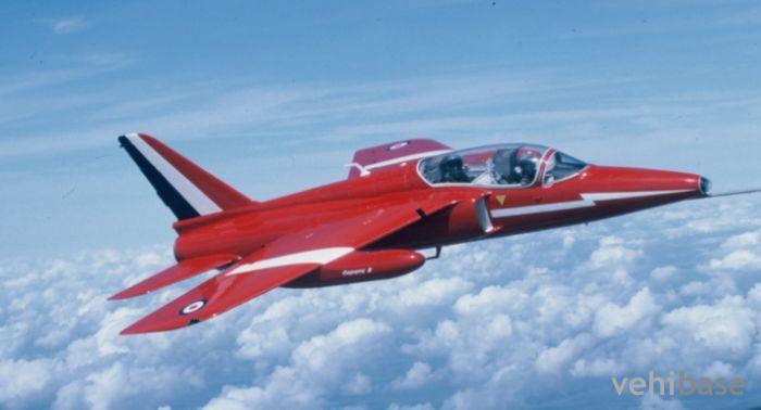 Folland Gnat