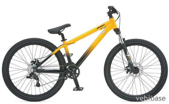 Giant STP Zero