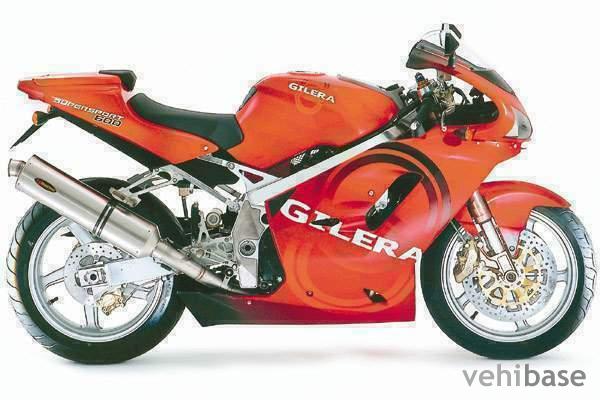 Gilera 600 Supersport