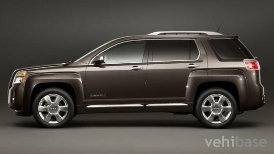 GMC Terrain Denali