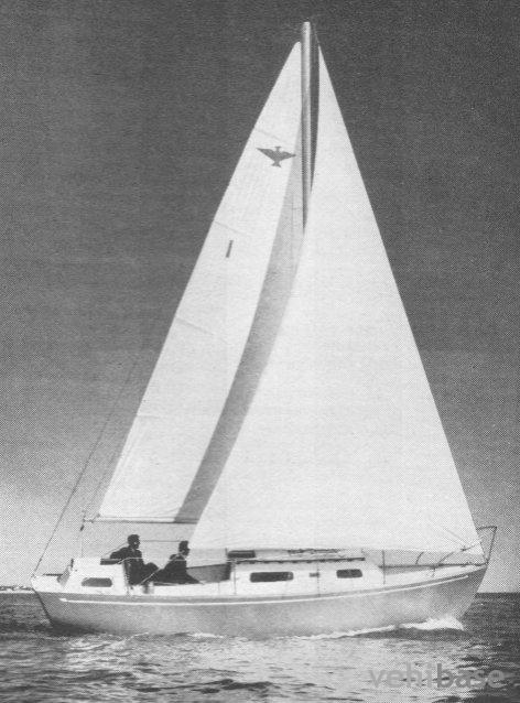 Grampian Eagle 27