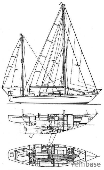 Grampian G46