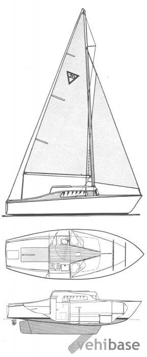 Grampian Triangle 20