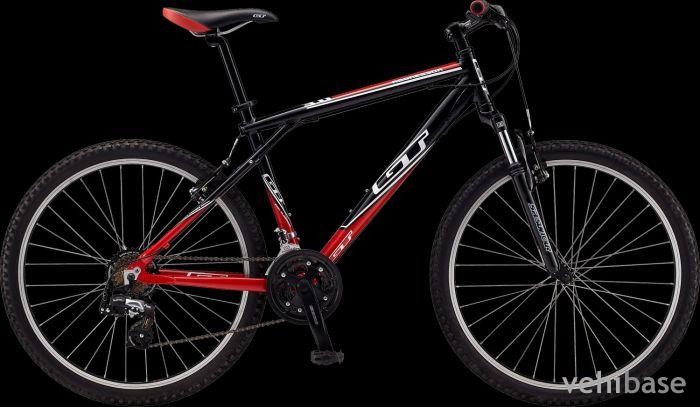 GT Aggressor 3.0