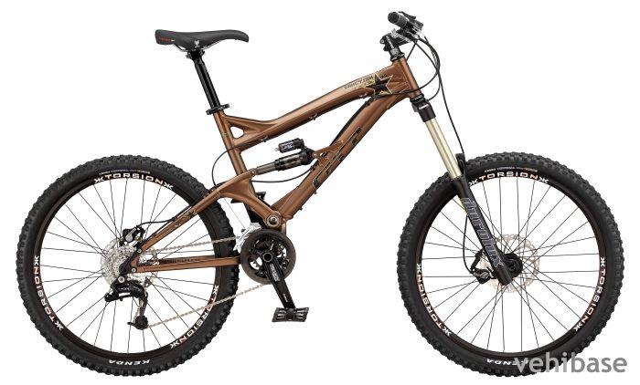 GT Sanction 3.0