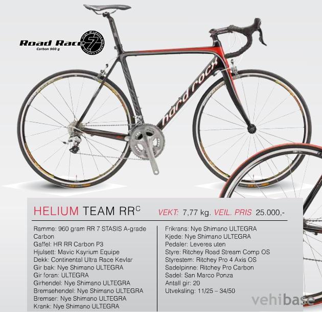 Hard Rocx Helium Team RRc