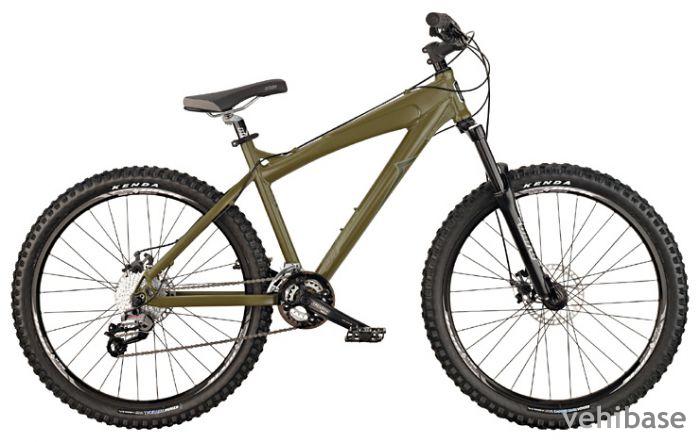 Haro Escape 8.1