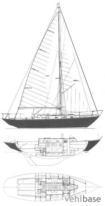 Hinterhoeller Invader 36