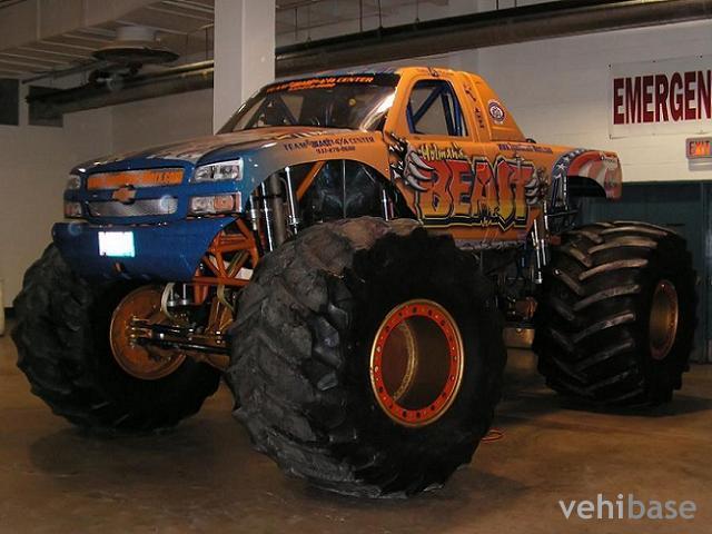 Holman's Beast