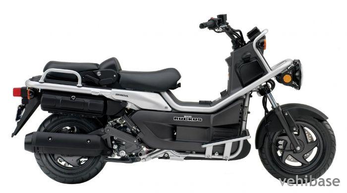 Honda Big Ruckus