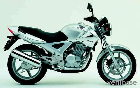 Honda CBF 250