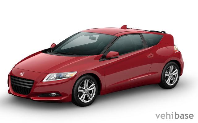 Honda CR-Z