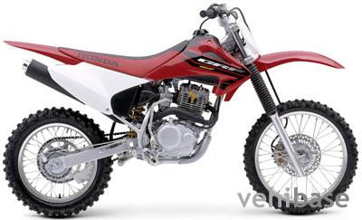 Honda CRF 150 F