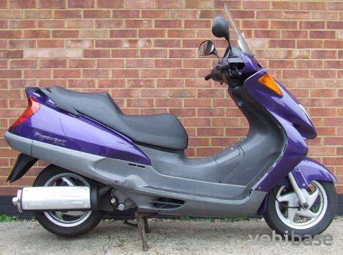 Honda FES 250 Foresight