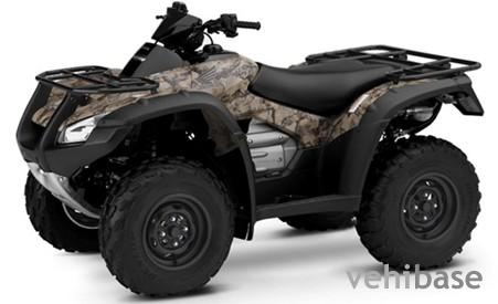 Honda FourTrax Rincon GPScape