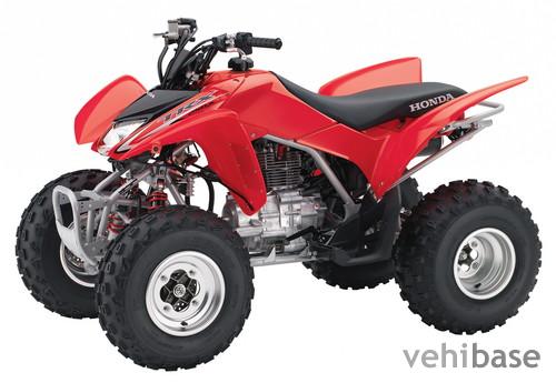 Honda TRX250X